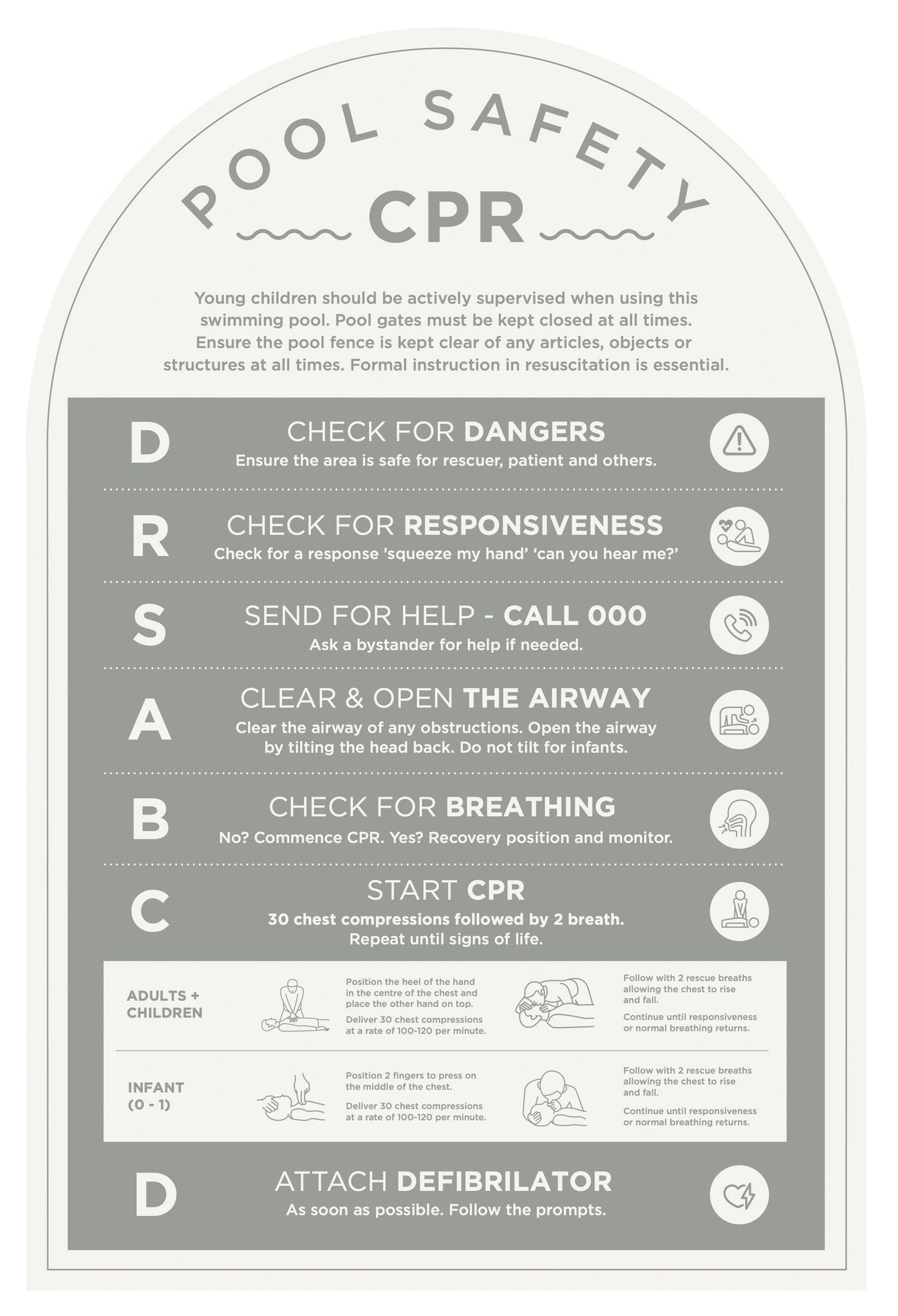 Pool Safety CPR Sign (Arch)
