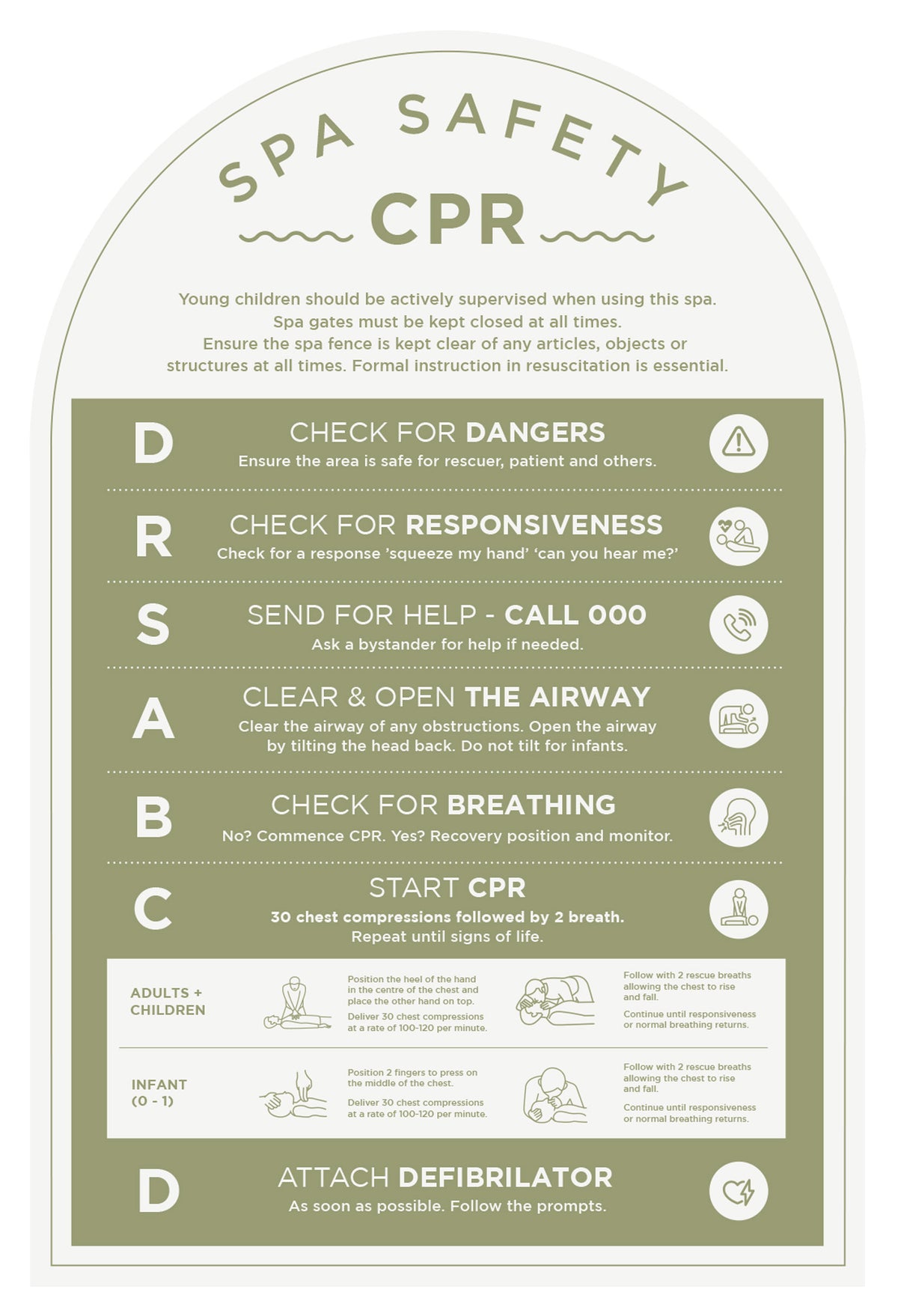 Spa Safety CPR Sign (Arch) - Olive Green