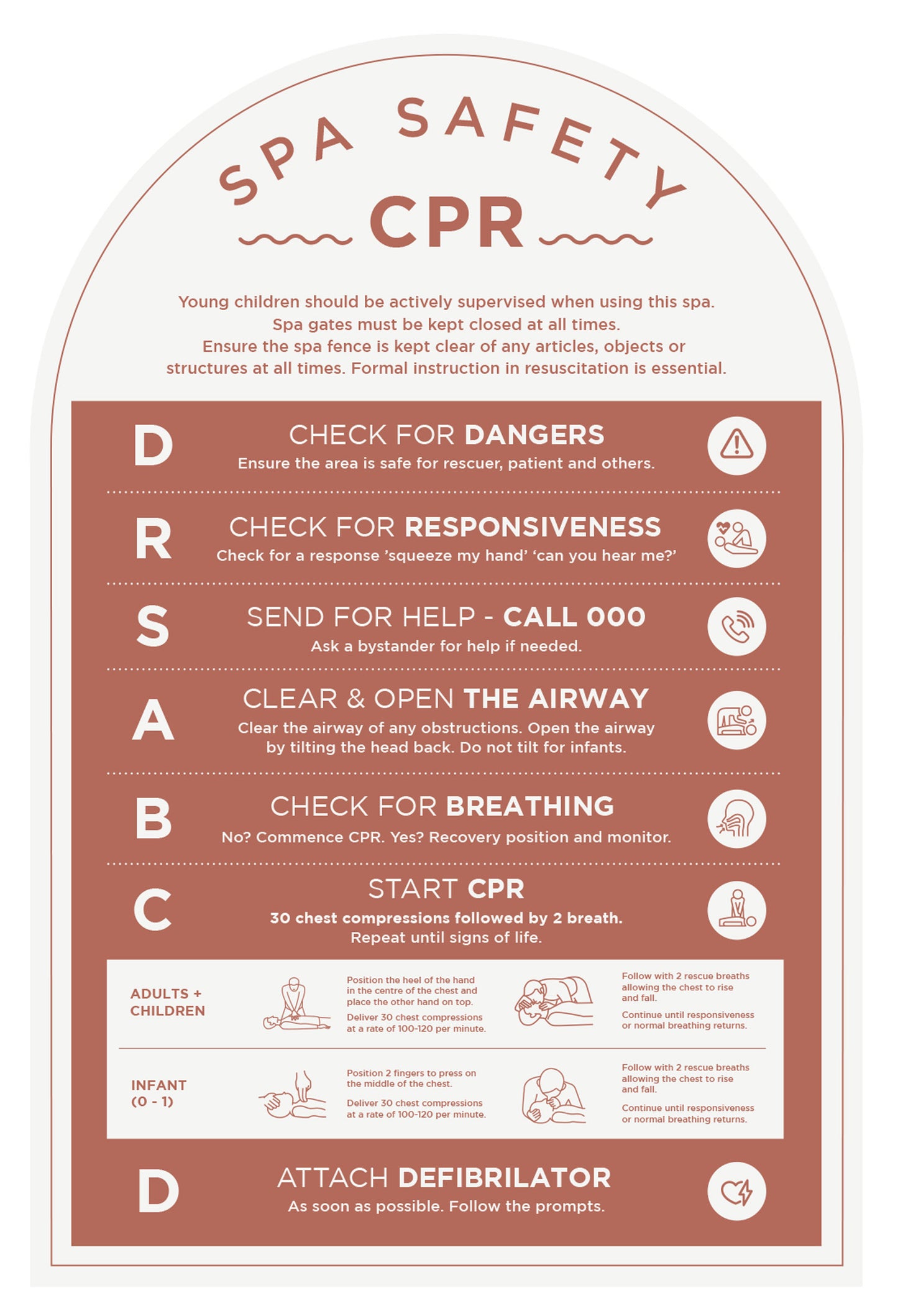 Spa Safety CPR Sign (Arch)