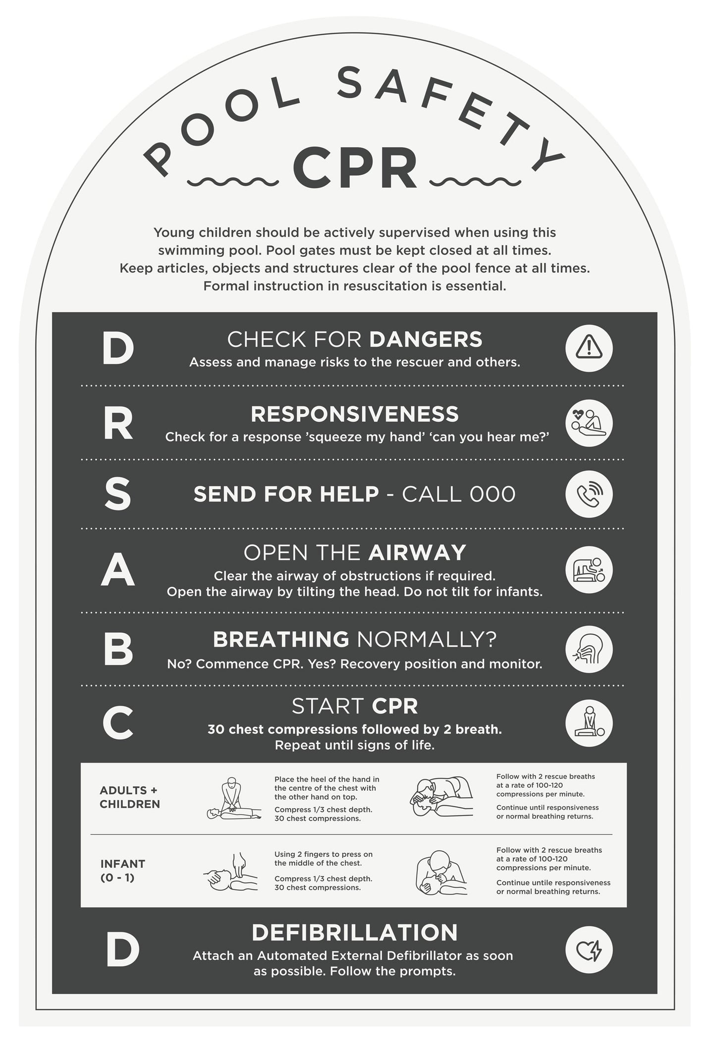 Pool Safety CPR Sign (Arch)