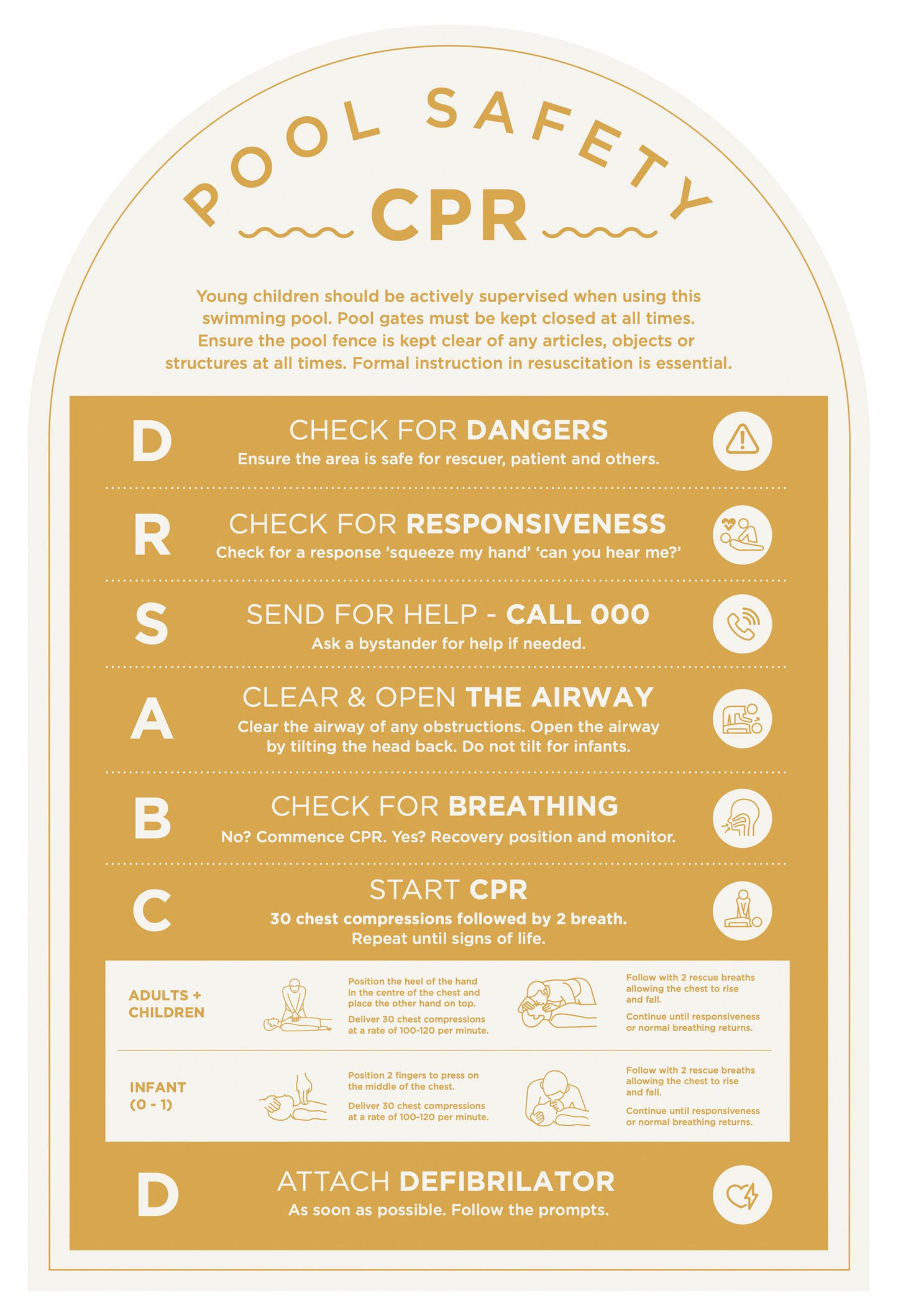 Pool Safety CPR Sign (Arch)