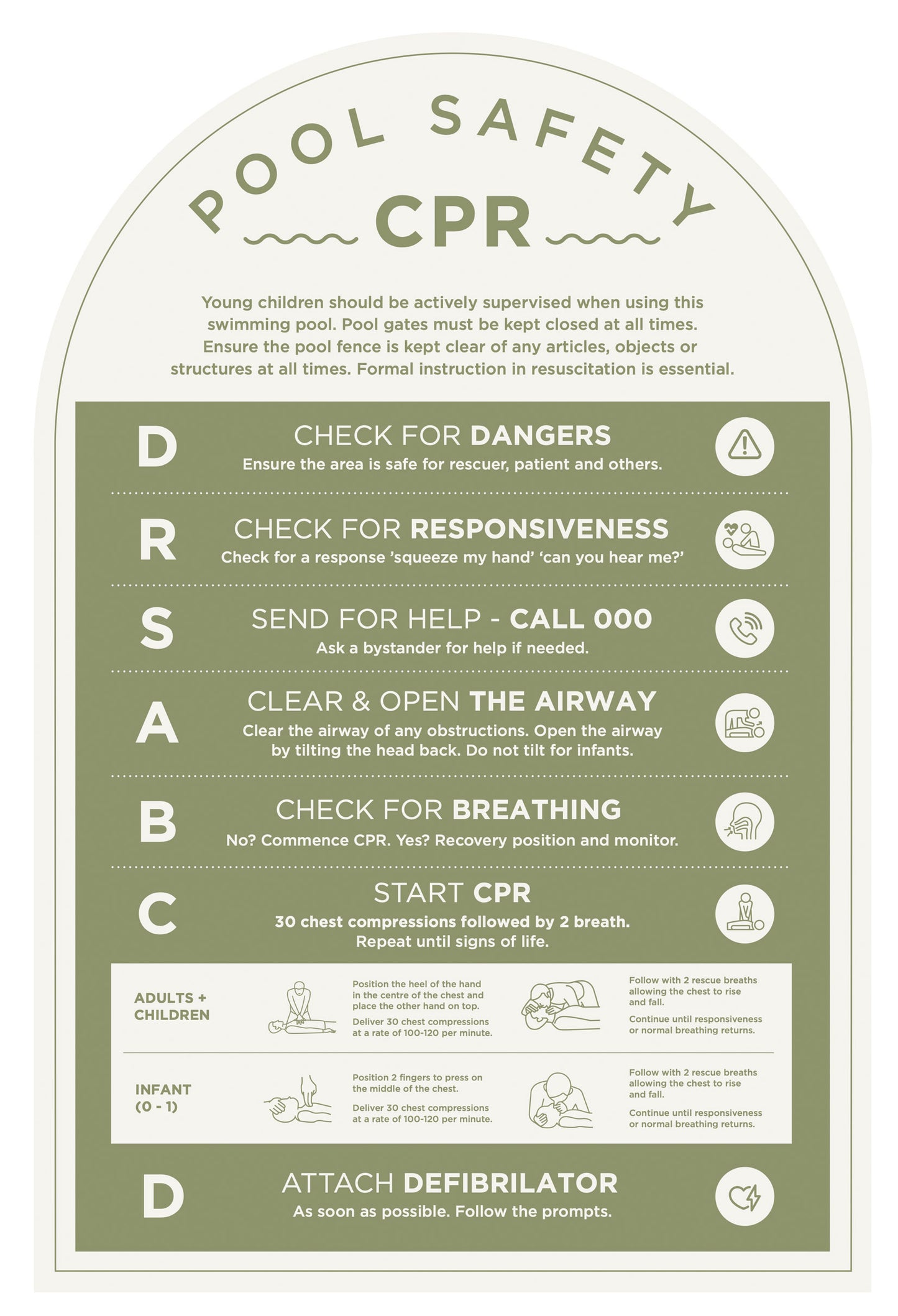 Pool Safety CPR Sign (Arch)