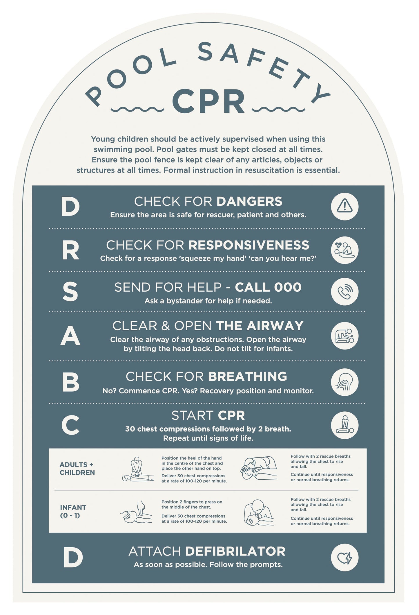 Pool Safety CPR Sign (Arch)