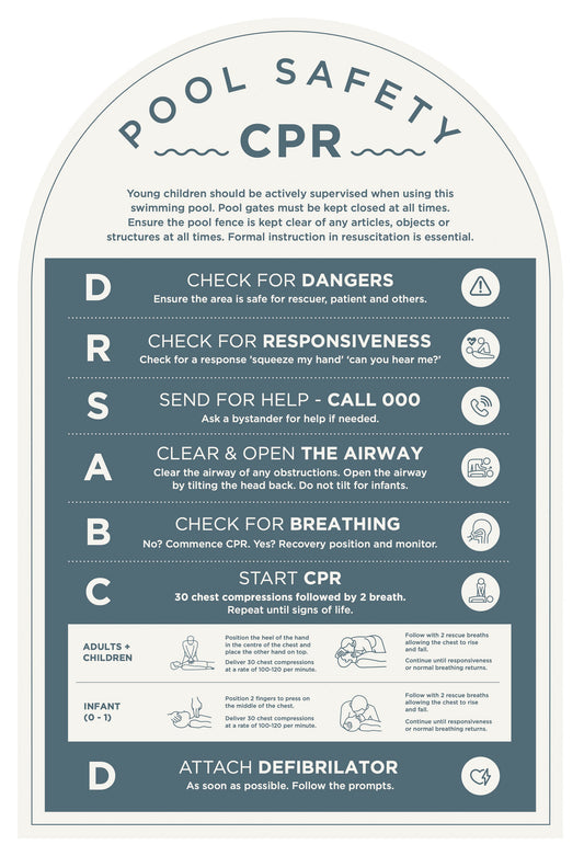 Pool Safety CPR Sign (Arch) - Steel Blue