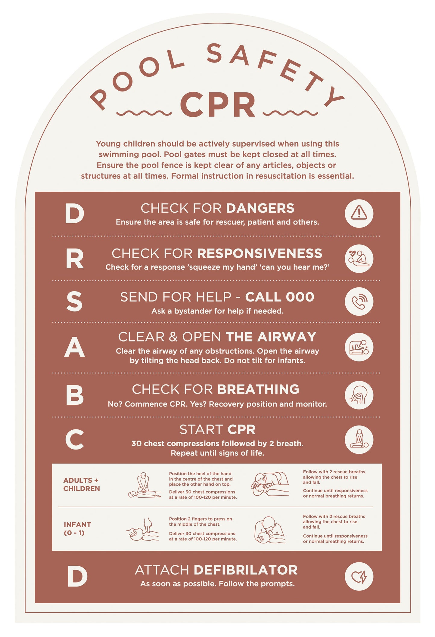 Pool Safety CPR Sign (Arch)