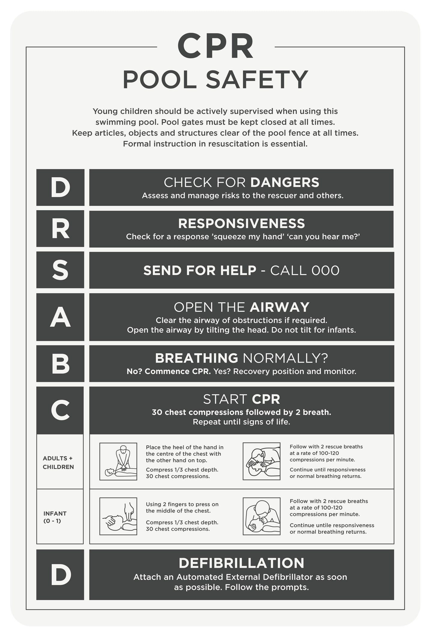 Pool Safety CPR Sign (Rectangle)