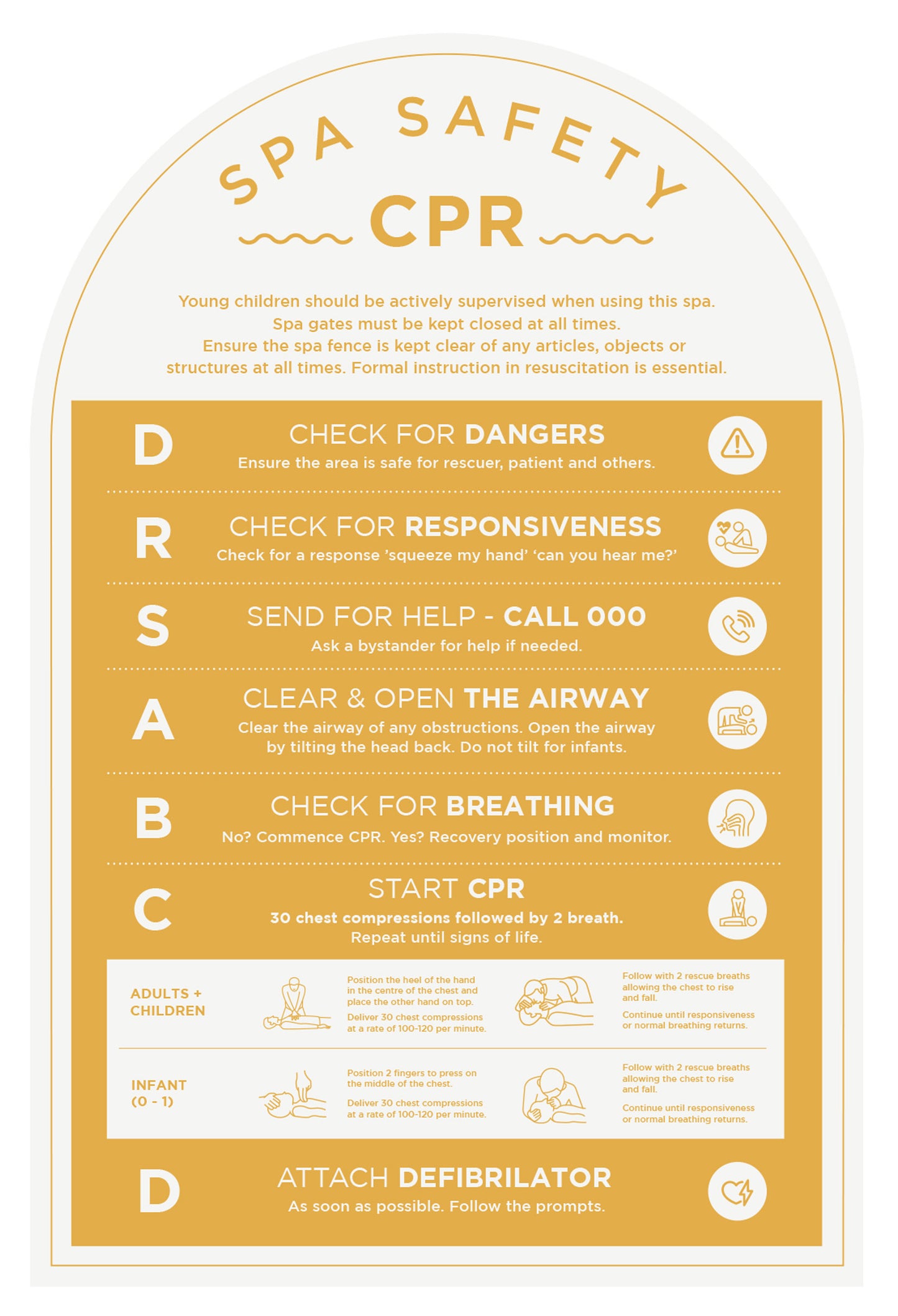 Spa Safety CPR Sign (Arch)