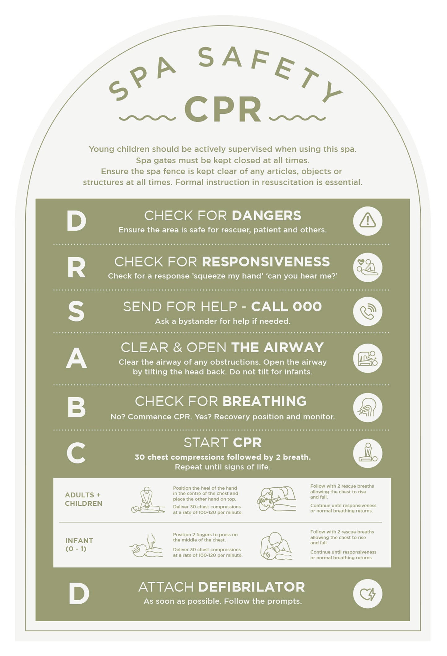 Spa Safety CPR Sign (Arch)