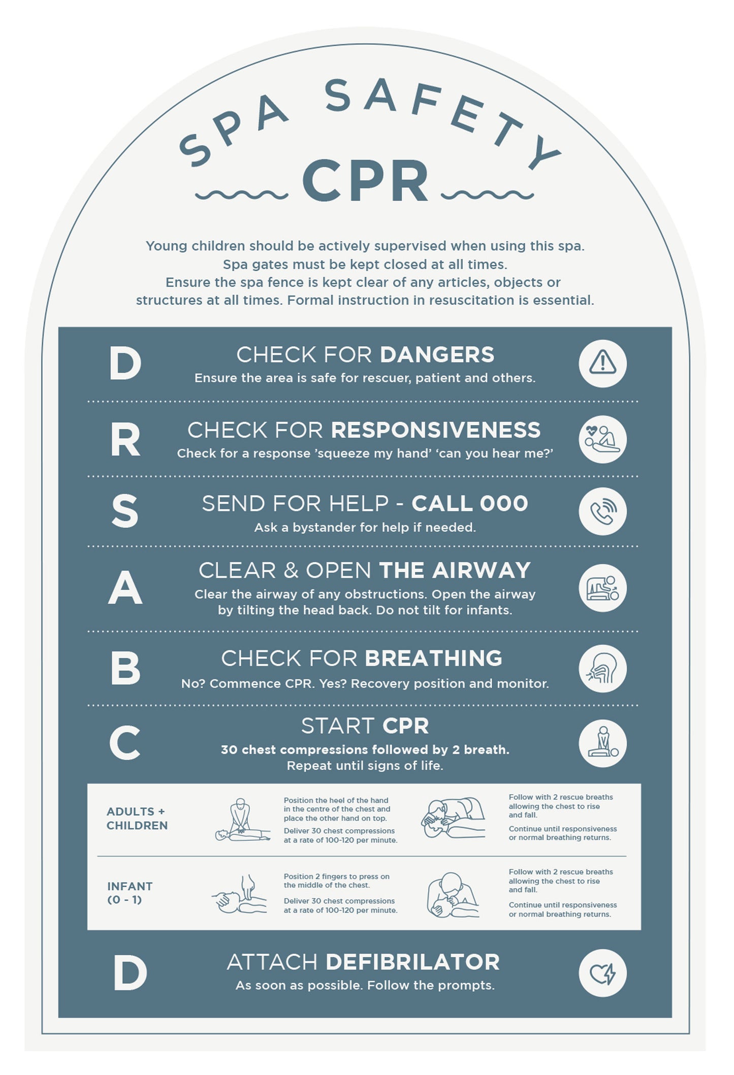 Spa Safety CPR Sign (Arch)