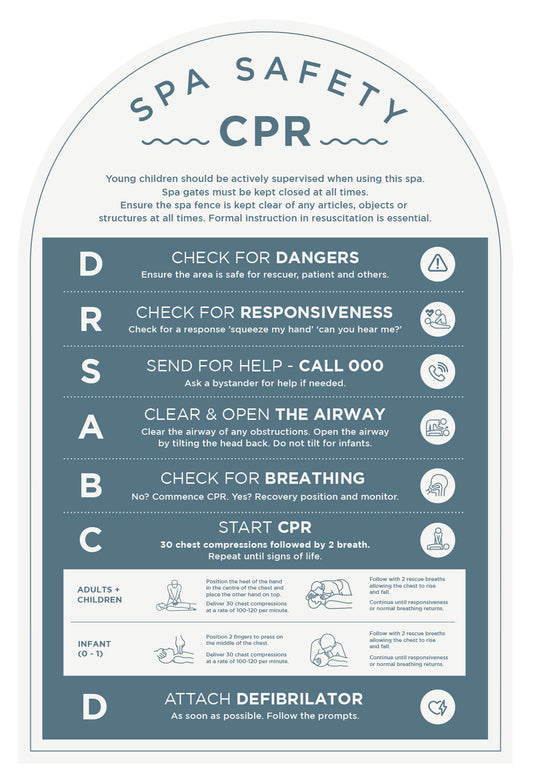 Spa Safety CPR Sign (Arch) - Steel Blue