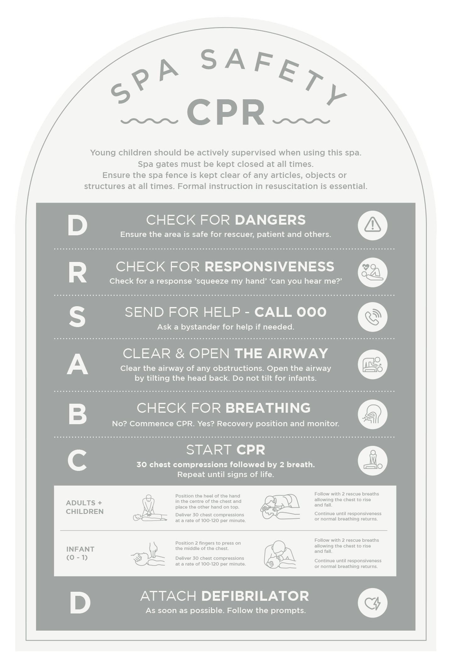 Spa Safety CPR Sign (Arch)