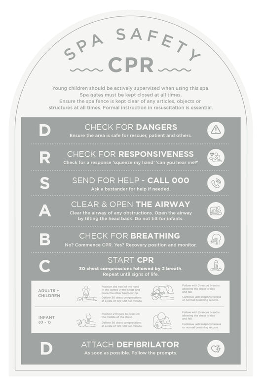 Spa Safety CPR Sign (Arch) - Stone Grey