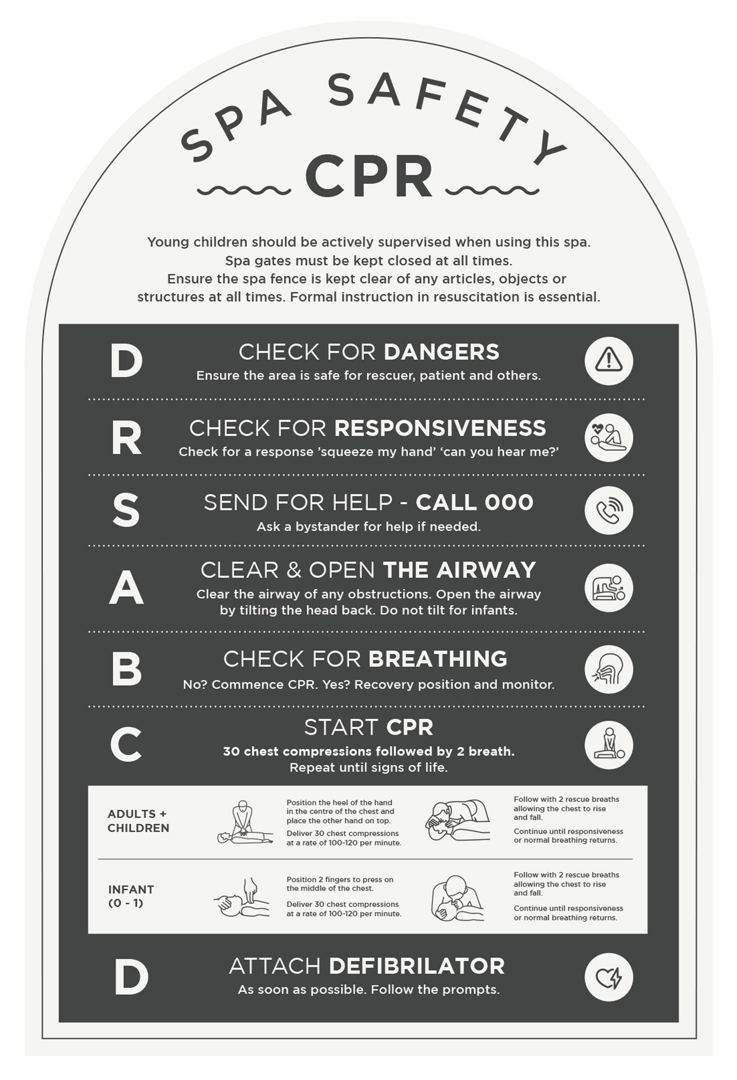 Spa Safety CPR Sign (Arch)