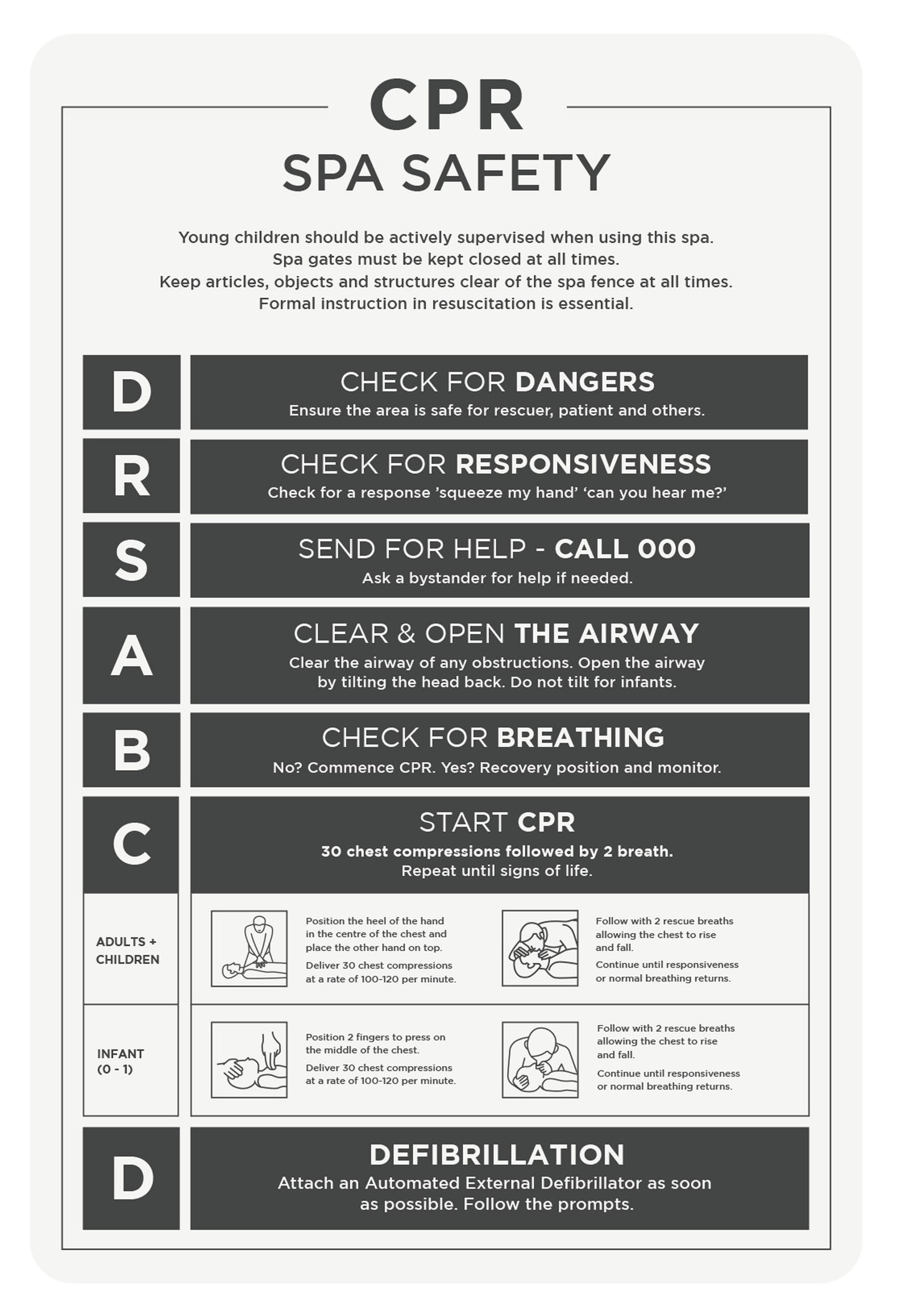 Spa Safety CPR Sign (Rectangle)