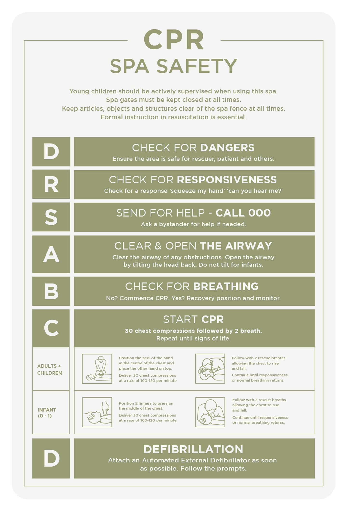 Spa Safety CPR Sign (Rectangle)