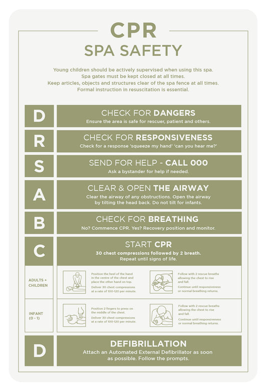 Spa Safety CPR Sign (Rectangle) - Olive Green