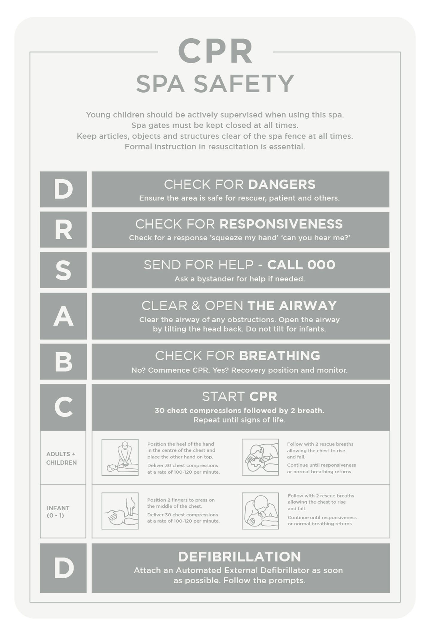 Spa Safety CPR Sign (Rectangle)