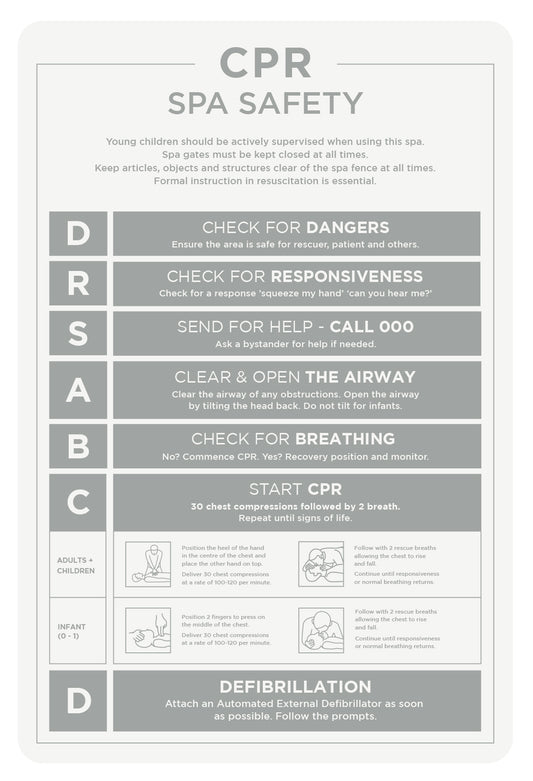Spa Safety CPR Sign (Rectangle) - Stone Grey